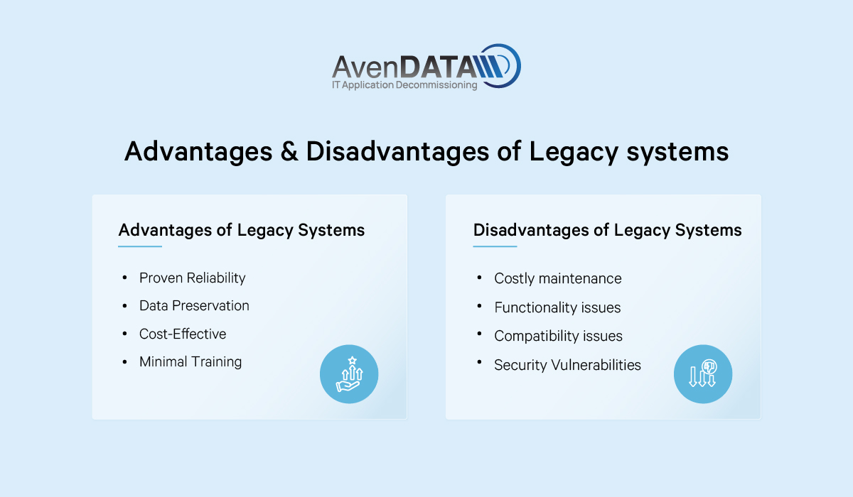 Advantages & Disadvantages of Legacy systems By AvenDATA
