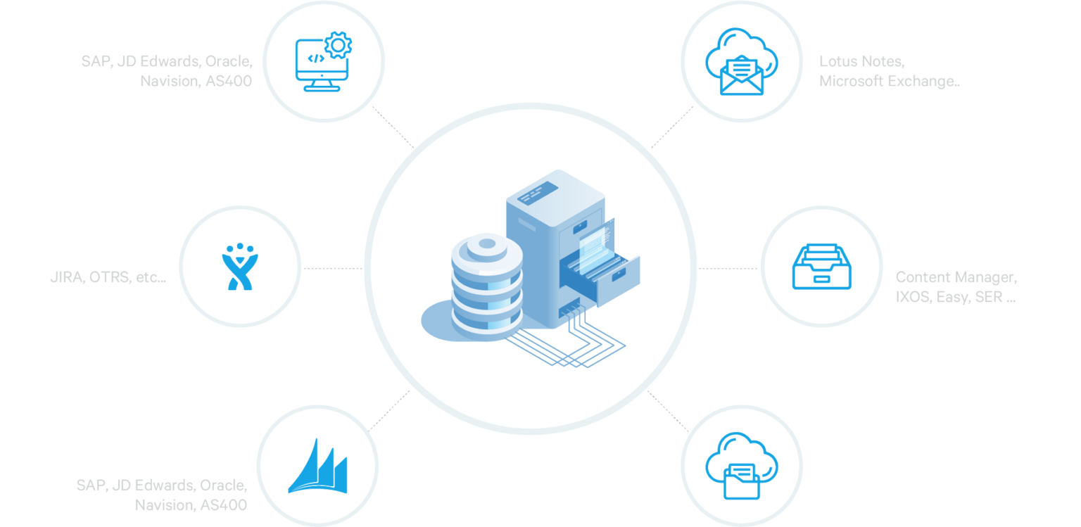 Application Decommissioning Services by AvenDATA